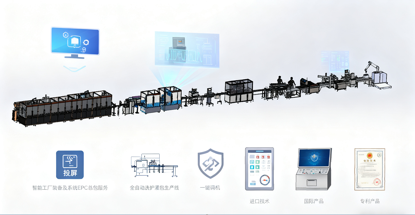 和力泰全伺服一鍵調(diào)機(jī)洗護(hù)灌包生產(chǎn)線(xiàn)專(zhuān)利技術(shù)進(jìn)口產(chǎn)品